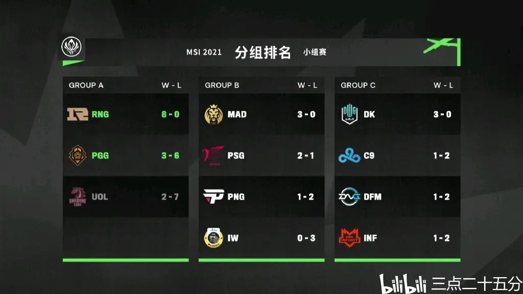 Rookie爆冷击败篮网，大胜引爆全场！(rookie比赛视频)